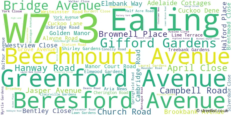 A word cloud for the W7 3 postcode